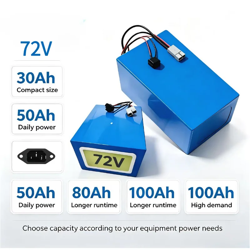 حزمة بطارية XM 72V LiFePO4 بسع - مراجعة 72V 30Ah Lifepo4 Battery Pack وسعره