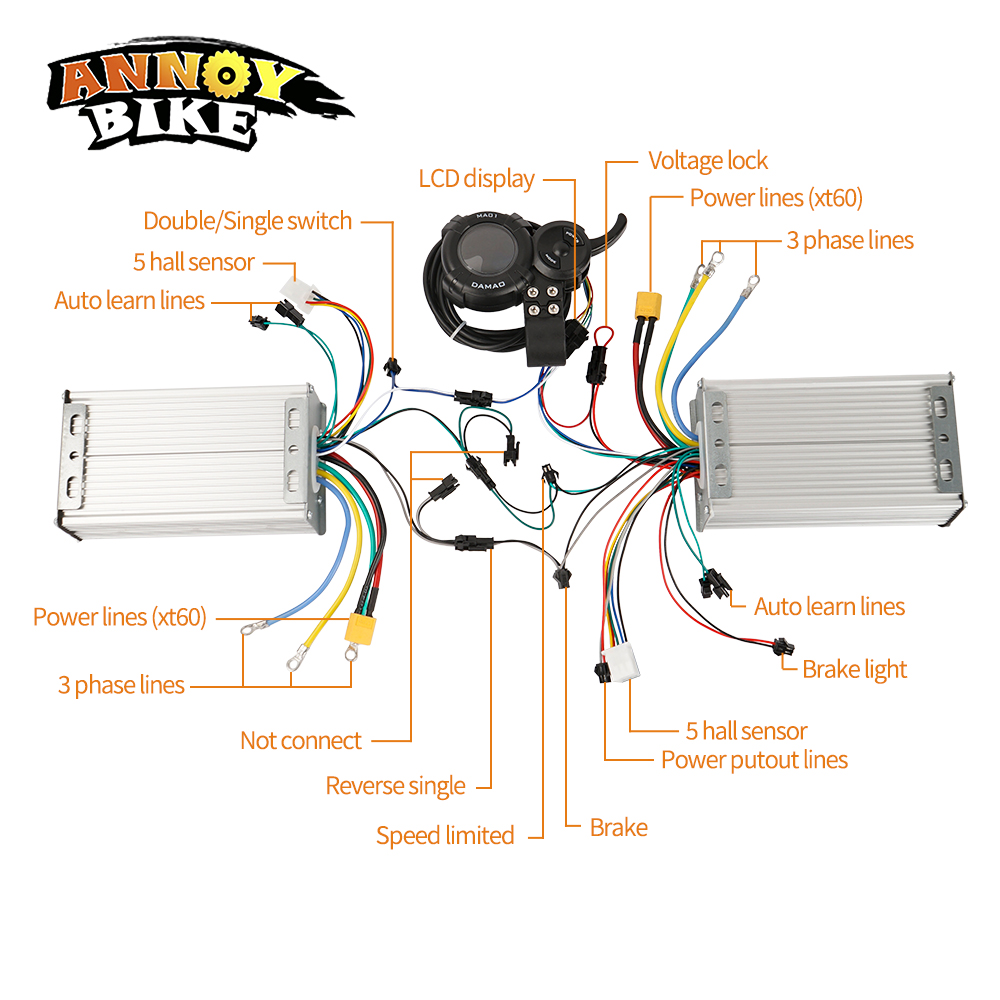 وحدات تحكم محرك مزدوج مع شاشة  - مراجعة 72V 45A Dual Controller وسعره
