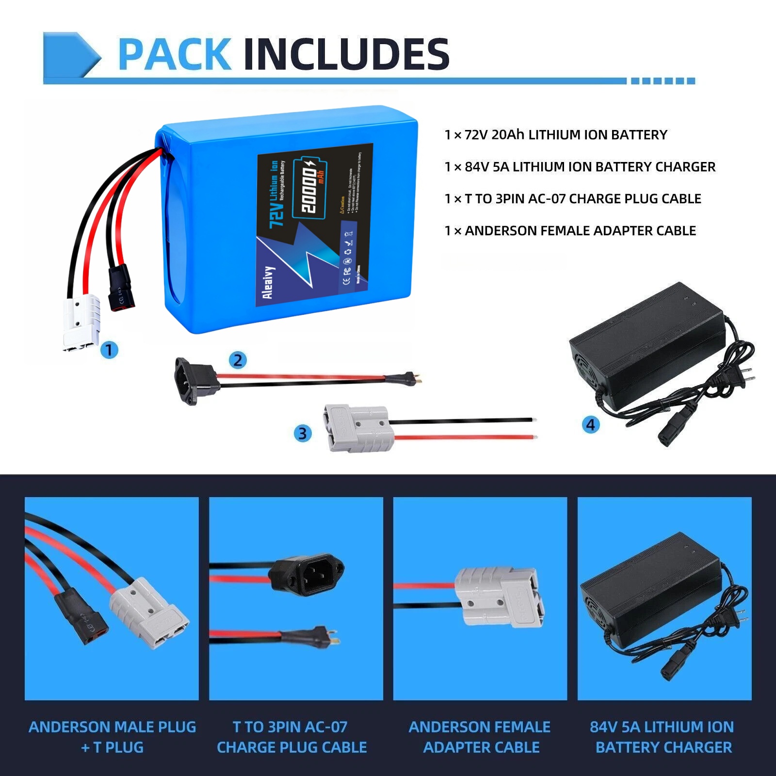 بطارية ليثيوم 72 فولت 20S4P 20 - مراجعة 72V 30Ah Lifepo4 Battery Pack وسعره